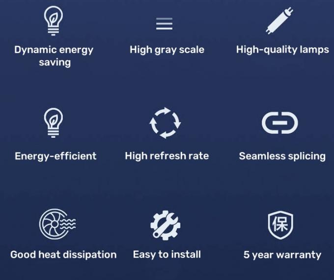 Desain Interior Layar Tampilan LED Kreatif untuk Menambahkan sentuhan Modern ke Rumah Kantor dan Ruang Umum 1