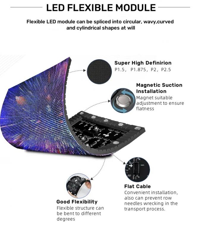 Desain Interior Layar Tampilan LED Kreatif untuk Menambahkan sentuhan Modern ke Rumah Kantor dan Ruang Umum 3