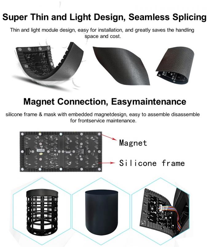 Desain Interior Layar Tampilan LED Kreatif untuk Menambahkan sentuhan Modern ke Rumah Kantor dan Ruang Umum 4