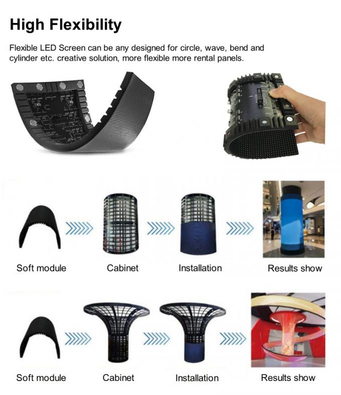 Desain Interior Layar Tampilan LED Kreatif untuk Menambahkan sentuhan Modern ke Rumah Kantor dan Ruang Umum 5