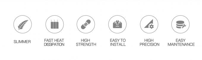 LED Outdoor Display hemat energi P3.91 Modul untuk Iklan Video Panel LED Berkualitas Tinggi Merek 1