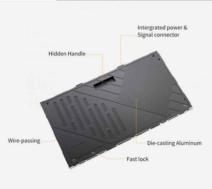 Layar LED indoor COB P0.6 P0.78 P0.93 P1.25 P1.56 4K 8K Panel Tampilan LED Definisi Tinggi untuk Pengaturan dan Instalasi Dinding Video Dalam Ruangan 11