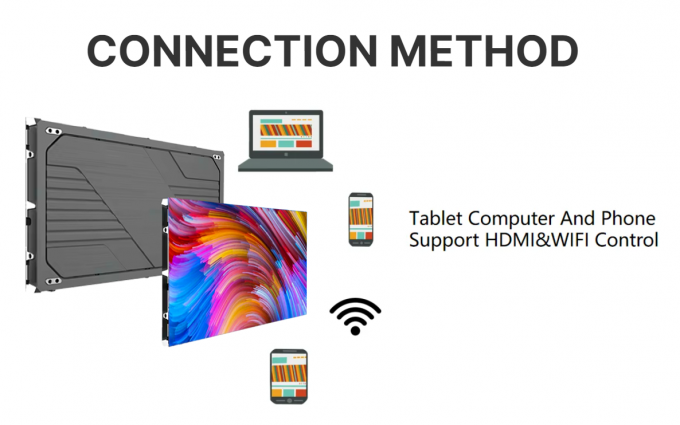 Die-casting Indoor Aluminium Panel LED Video Wall Fine Pitch untuk Aplikasi Indoor dan Outdoor 4