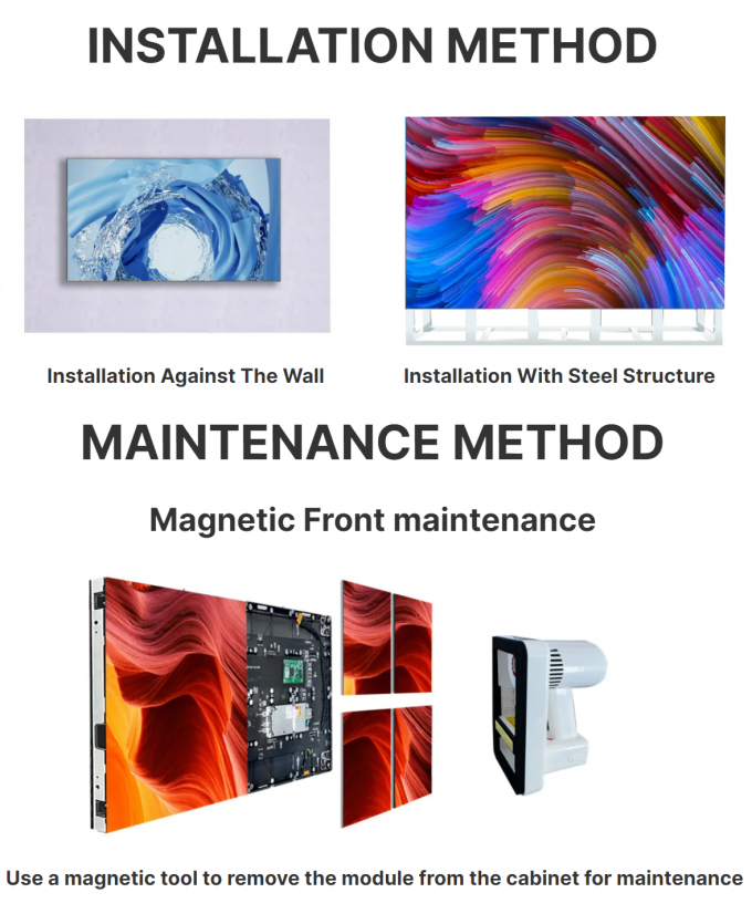 Die-casting Indoor Aluminium Panel LED Video Wall Fine Pitch untuk Aplikasi Indoor dan Outdoor 3