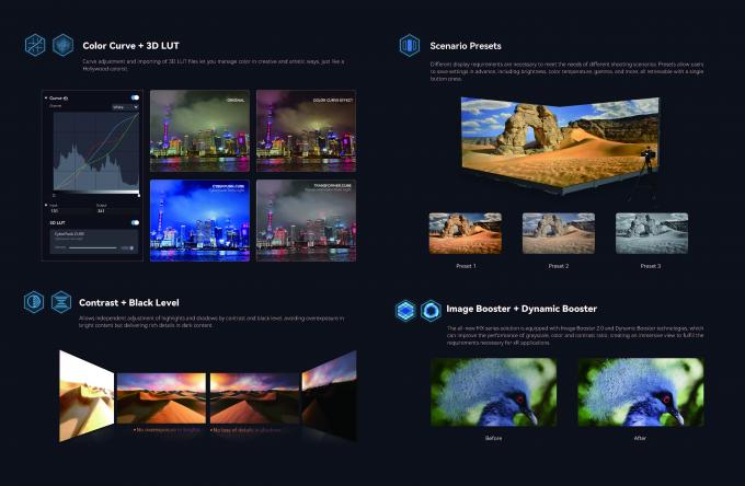 Inovatif Indoor LED Video Wall untuk Produksi Film Real-Time Reactive Background untuk pengalaman syuting yang mulus 7