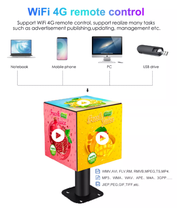 P2.5 P3 P3.91 P4.81 LED Cube Logo Display Creative LED Display Screen untuk iklan dalam dan luar ruangan 6