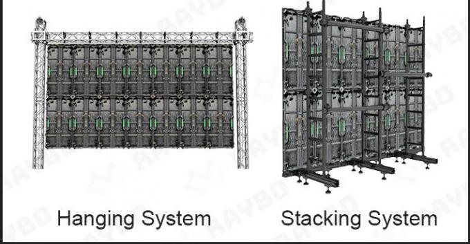 Outdoor Rental LED Screen P2.976 P3.91 P4.81 HD Pantalla Led For Outdoor Indoor Concert Event Iklan Sewa Layar 7