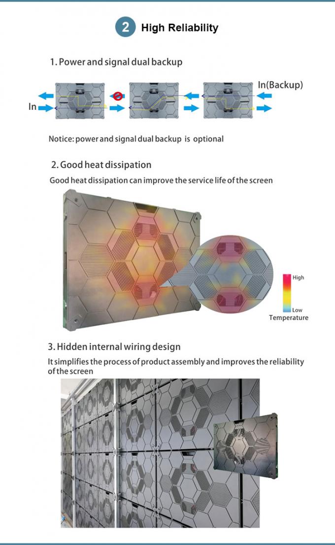 COB GOB 4K P0.9 P1.2 P1.5 Interior Mikro Tipis LED Video Wall Display Dinding yang Dipasang Pantalla Pantallas Led Interior 3