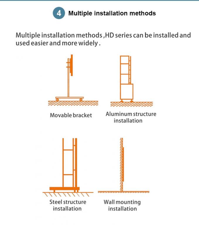COB GOB 4K P0.9 P1.2 P1.5 Interior Mikro Tipis LED Video Wall Display Dinding yang Dipasang Pantalla Pantallas Led Interior 5