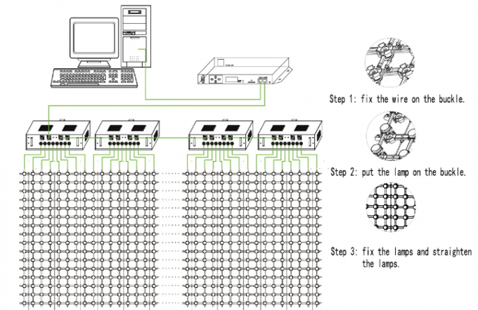 Fleksibel LED Curtain Display Net Screen Pixel LED Dot Light LED Mesh Screen untuk Media Fasad 1